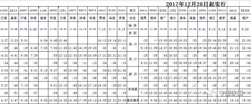 起,铁路实行新的列车运行图,届时 上海～连云港东k8356/7 , k8358/5次