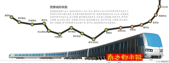 12月28日,莞惠城轨常平东站至道滘站开通首日,西平西站,乘客留影纪念.