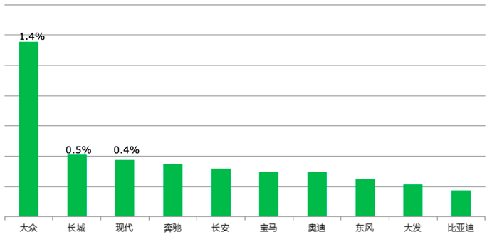 2017北京人口_2017年北京人口负增长 北京市常住人口减少(2)