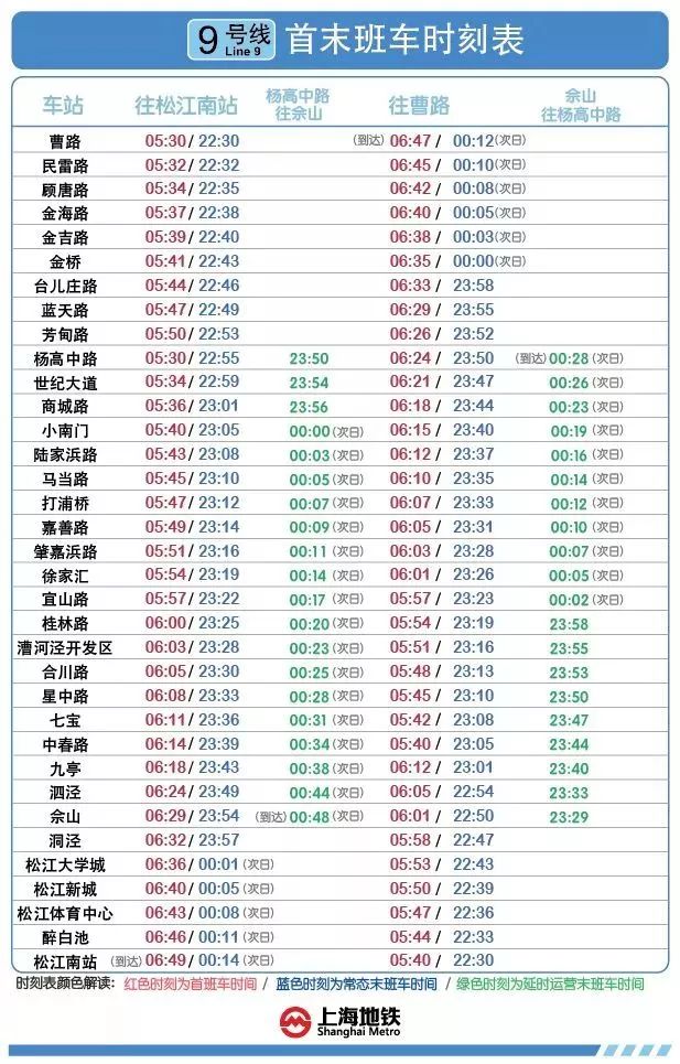 附上海地铁最新首末班车时间表!