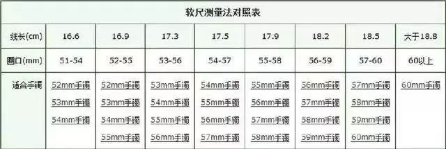 新手购买翡翠手镯之前一定要先了解这些