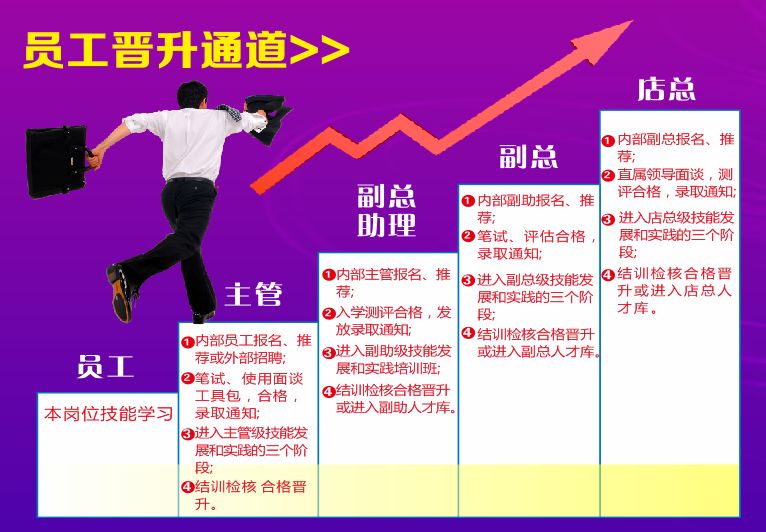 梅林招聘_赣县梅林古镇国光超市高薪火热招聘