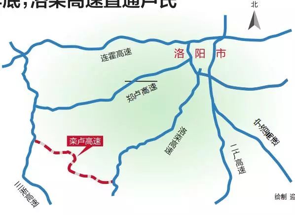 昨日,栾卢高速公路开工动员会在栾川举行