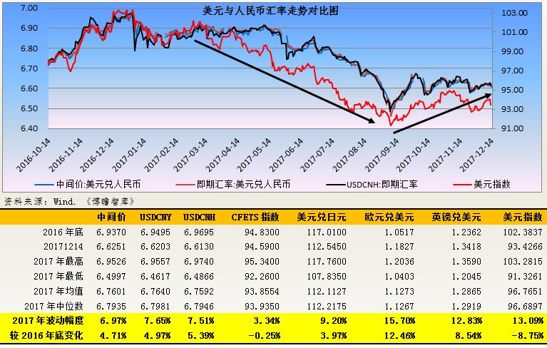 股票市场:"慢牛"行情无误,国外一片欣欣向荣,内外情绪仍然差异较大