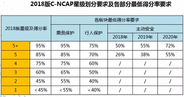 搭怎么改部首_偏旁部首是丷怎么写(3)