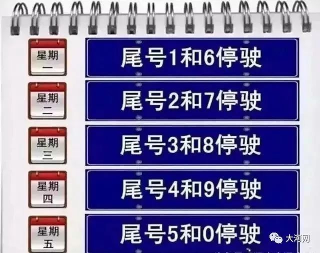 郑州2018继续限行,省内这些地市限行政策有新变化,这个地方限行取消!