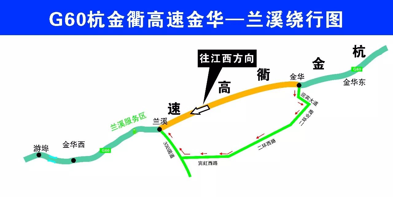 兰溪到金华西为易拥堵路段,驾驶员可选择从330国道-宾虹西路-白汤下线