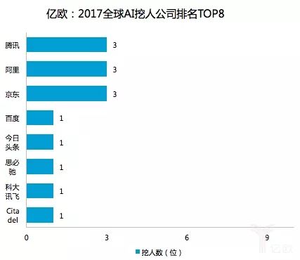 亚洲人口2017_亚洲人口分布图