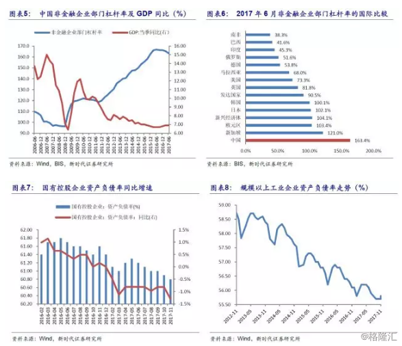 gdp为什么要衡量_两个海岛的故事让你明白几十年来人民币汇率的走势逻辑(2)