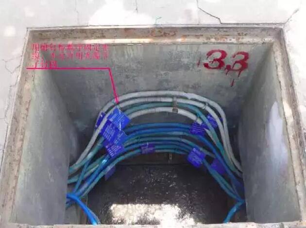 的保护措施,人井位置要安全⑧核对管道路由走向及长度是否与图纸相符