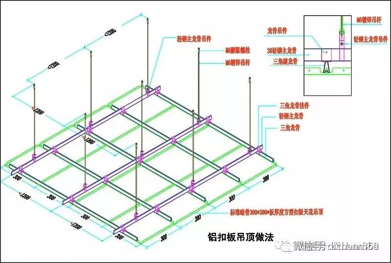 ②.铝扣板吊顶做法