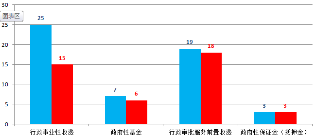 安徽枞阳县2021年gdp_安徽省经济和信息化厅关于确认2021年安徽省新型墙体材料产品 第1批 的通知