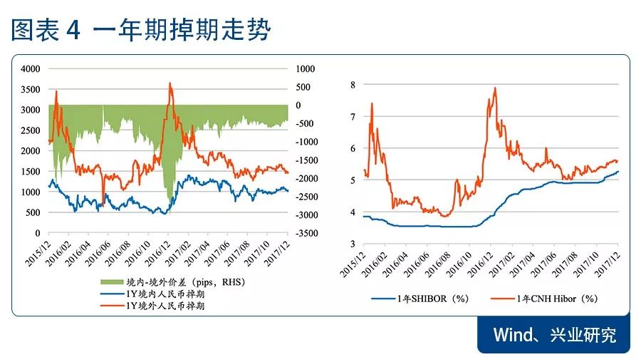 汇率变动对gdp有影响吗_汇率变动对经济发展有什么影响(2)