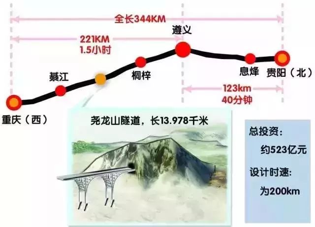 兰州对比遵义gdp_遵义会址照片对比(3)