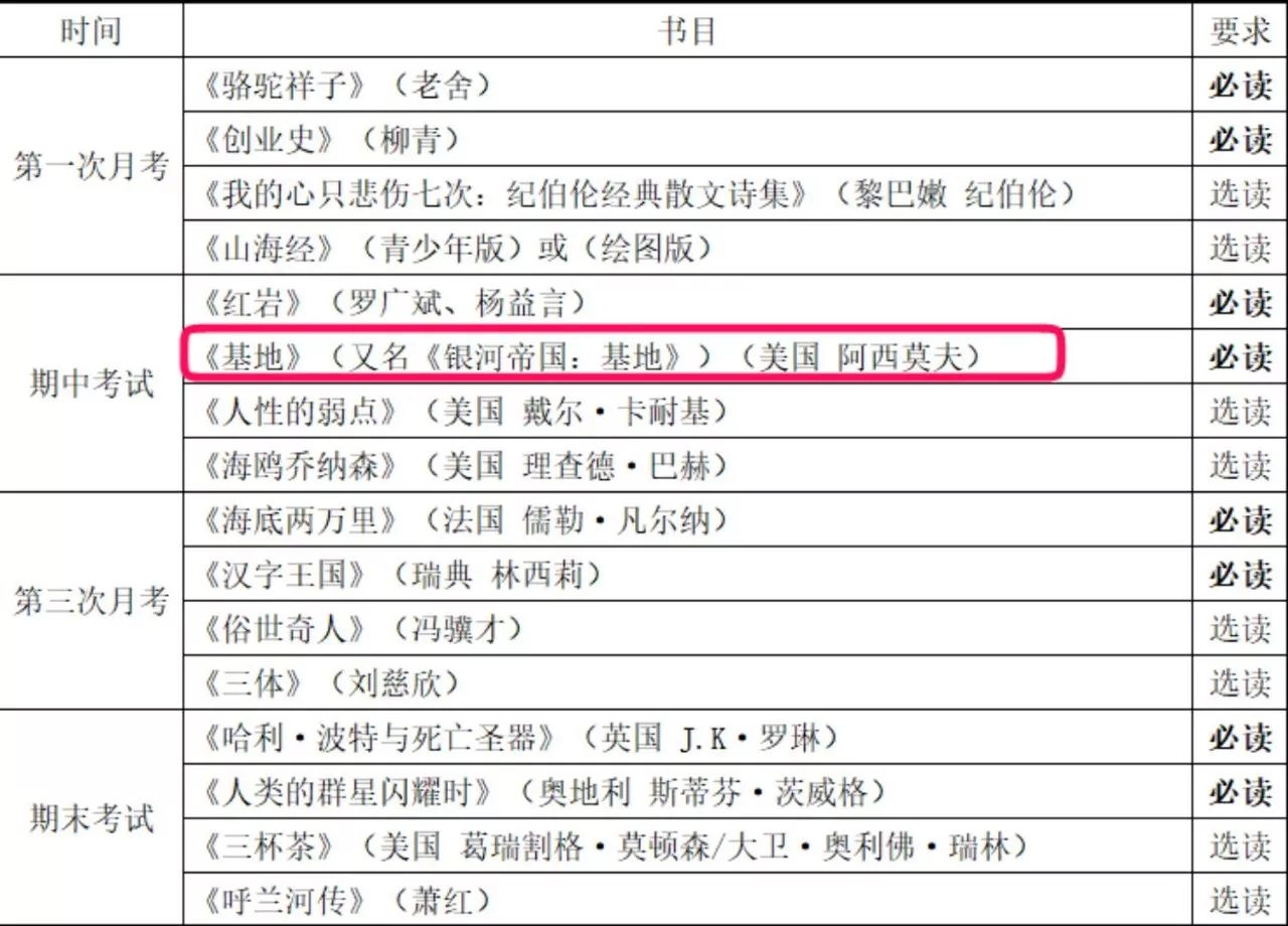 人口大纲_小说大纲模板