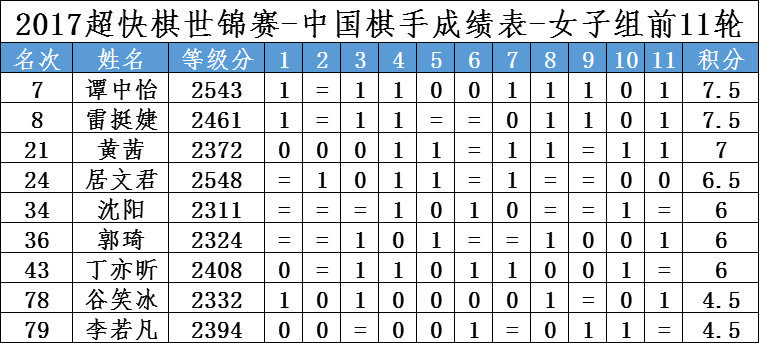 尼娜简谱_尼娜简谱歌谱(3)