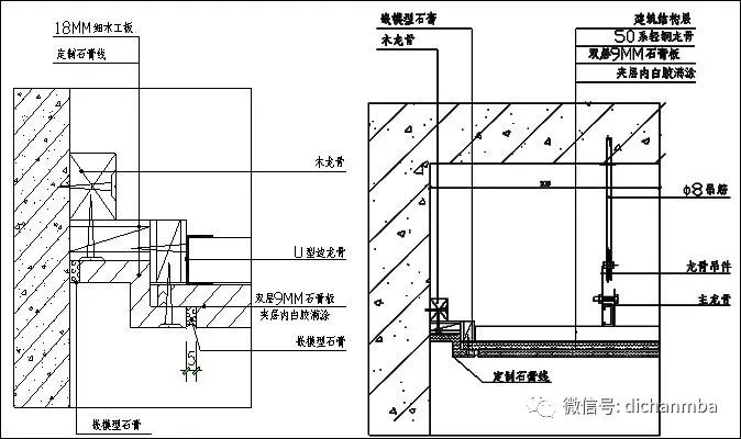 万科精装修关键节点做法