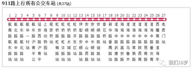 后来,为便于居民出行 911路被"请"进万科城市花园 成为一条上海为数不