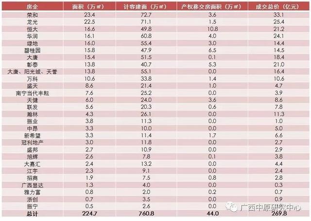 出售一幅旧油画应计入哪年gdp_风景油画(2)