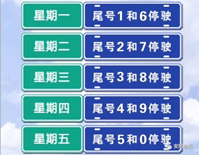 【定了】安阳2018年限行政策来了~工作日限俩号