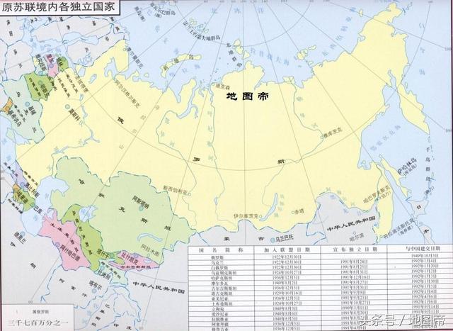 最恨俄罗斯的三个国家都与俄罗斯接壤