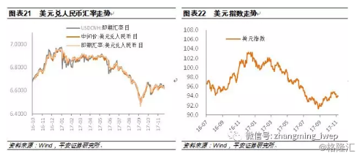 gdp的最大的内生动力是什茂_2020年宏观经济展望之 一 需求冲击 内生动力和政策托底的角力