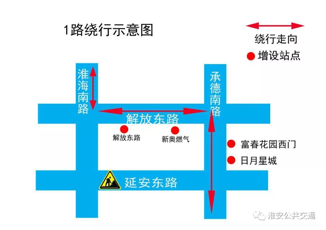 淮安公交新开通107路717路606路公交1路18路线路临时调整