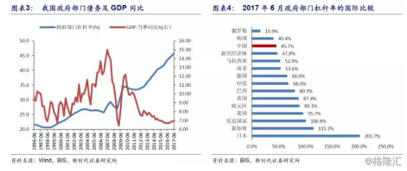 gdp为什么要衡量_两个海岛的故事让你明白几十年来人民币汇率的走势逻辑