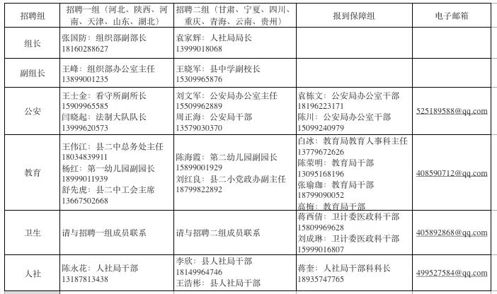 且末县人口_2017年新疆且末县面向社会招聘医护人员通知