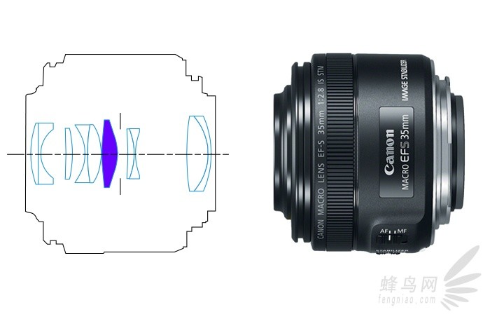 点亮微距世界 佳能35mm f/2.8 marco is镜头解析