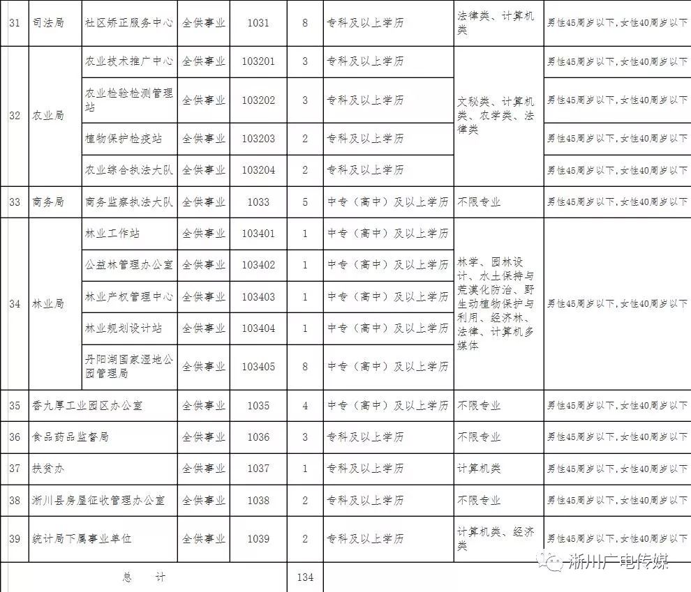 淅川人口2017_淅川一高图片