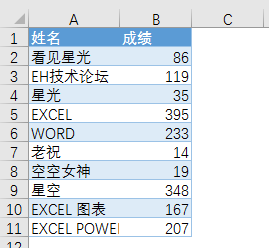 班姓人口_定襄 班姓族谱 日前问世