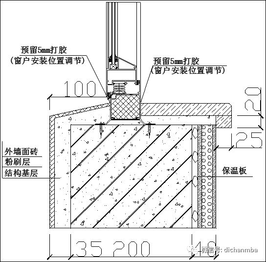 万科精装修关键节点做法