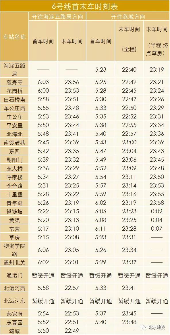 收藏最新版北京地铁线路图史上最全的首末车时刻表