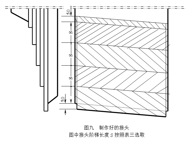 1接头阶梯纤维表面层处理时应用纸砂轮磨去纤维表面层的剩余附着胶,使