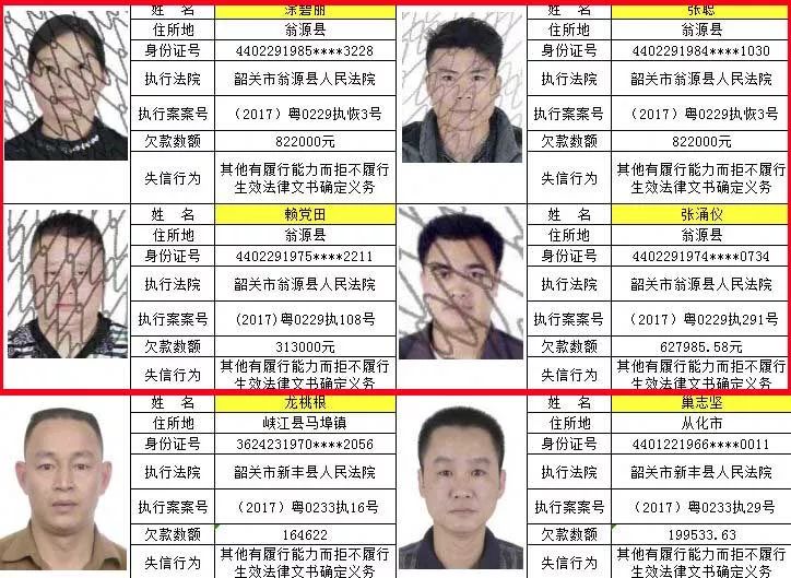 "老赖"曝光!韶关中级人民法院公布失信人员,翁源13人上名单