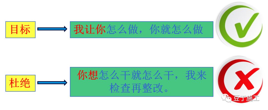 我们为什么要实施样板引路?有何意义?看完解开你心中