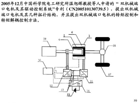 机磁原理是什么_电生磁是什么原理(3)