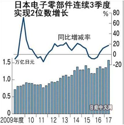 2017年我国世界经济总量_我国经济gdp总量图(2)