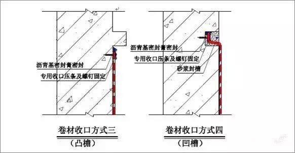 怎么算防水卷材的搭接损耗_防水卷材搭接宽度(3)