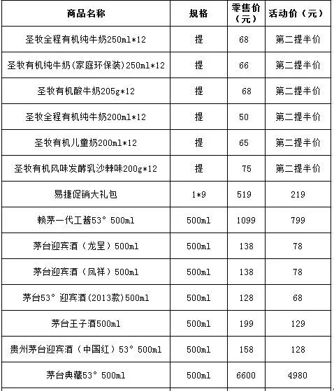 卓玛泉简谱_中石化卓玛泉堆头图片(2)