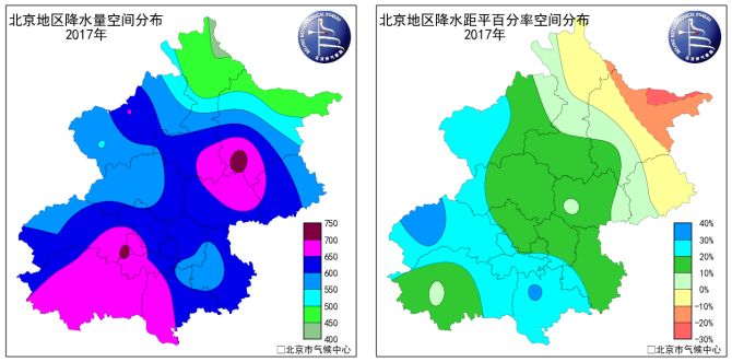 北京年平均降水量是279.8,北京土地面积是16807.