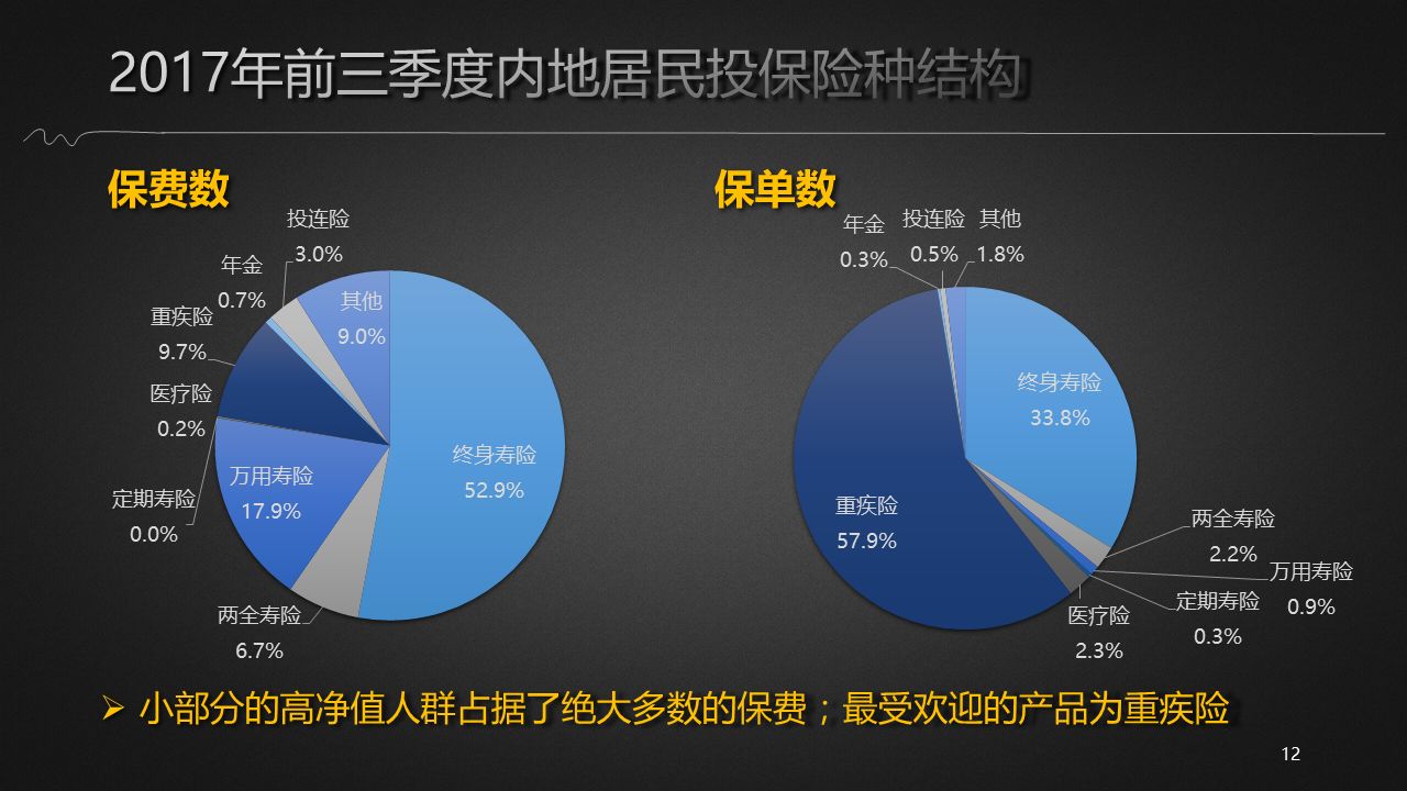 香港人口特点_香港人口