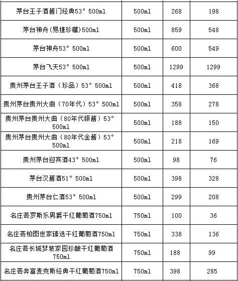 卓玛泉简谱_中石化卓玛泉堆头图片(2)