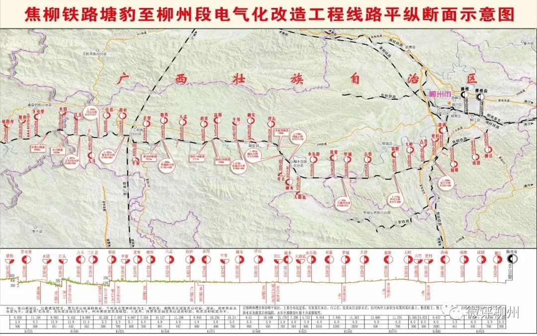 柳州北上铁路改造北部三县迎大利好