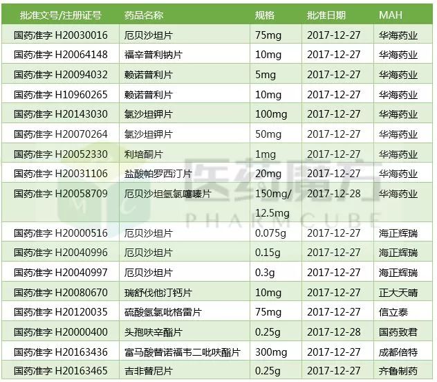 实有人口管理_实有人口 服务 管理系统 社区网格化 管理信息平(3)