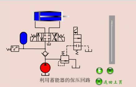 电厂各个设备动画原理图