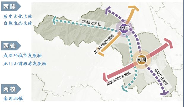 崇州市区人口_崇州人 崇州未来20年的城市规划太牛 其他地方的人要羡慕惨 下