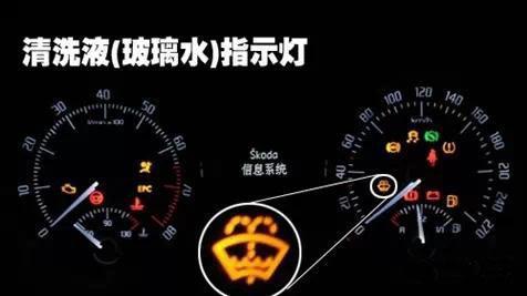 史上最全,开车必懂的汽车仪表盘指示灯图解
