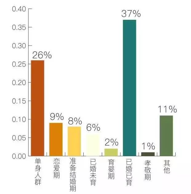 腾冲人口_数字看松鼠,414万条评价背后暴露了什么